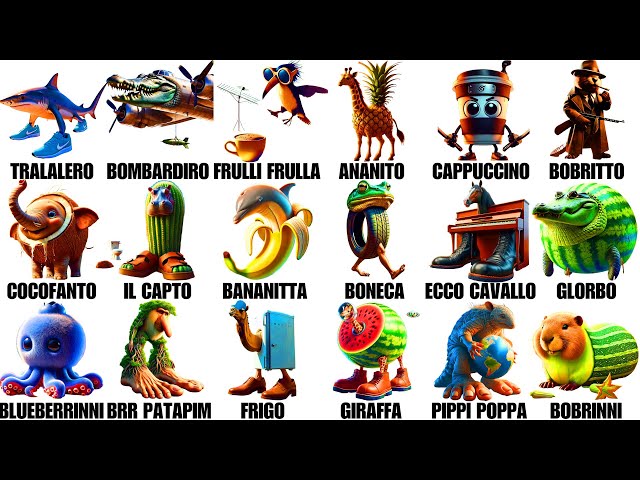 Exploring the Meaning Behind Italian Brainrot Character Names